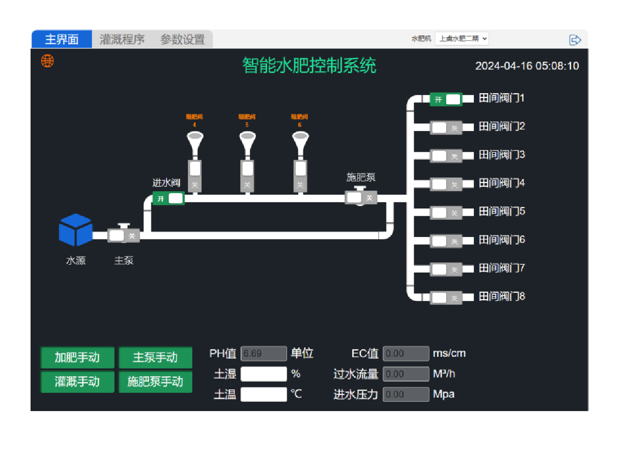 水肥自动化一体控制系统